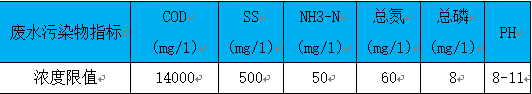 ˮ�|ָ��.png